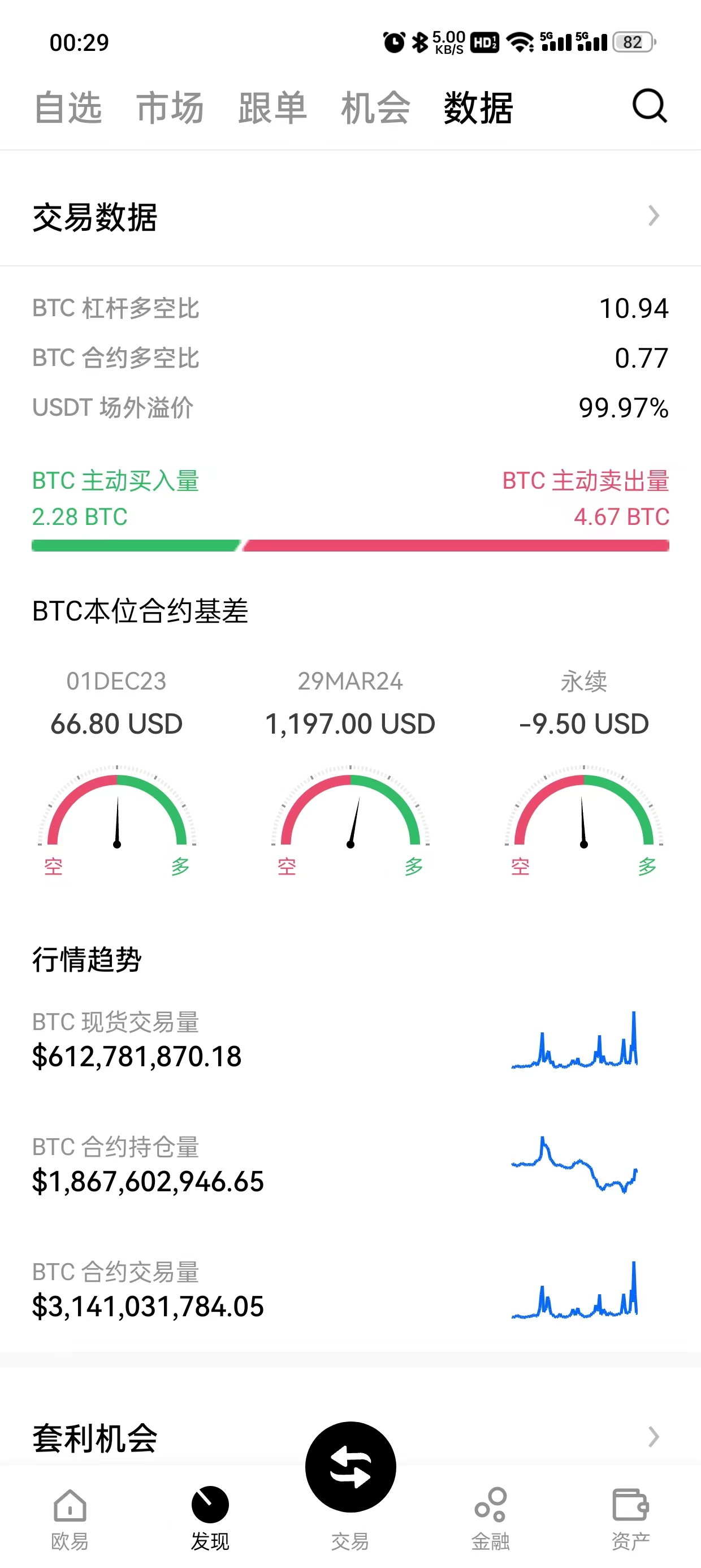 gateio交易所网页版