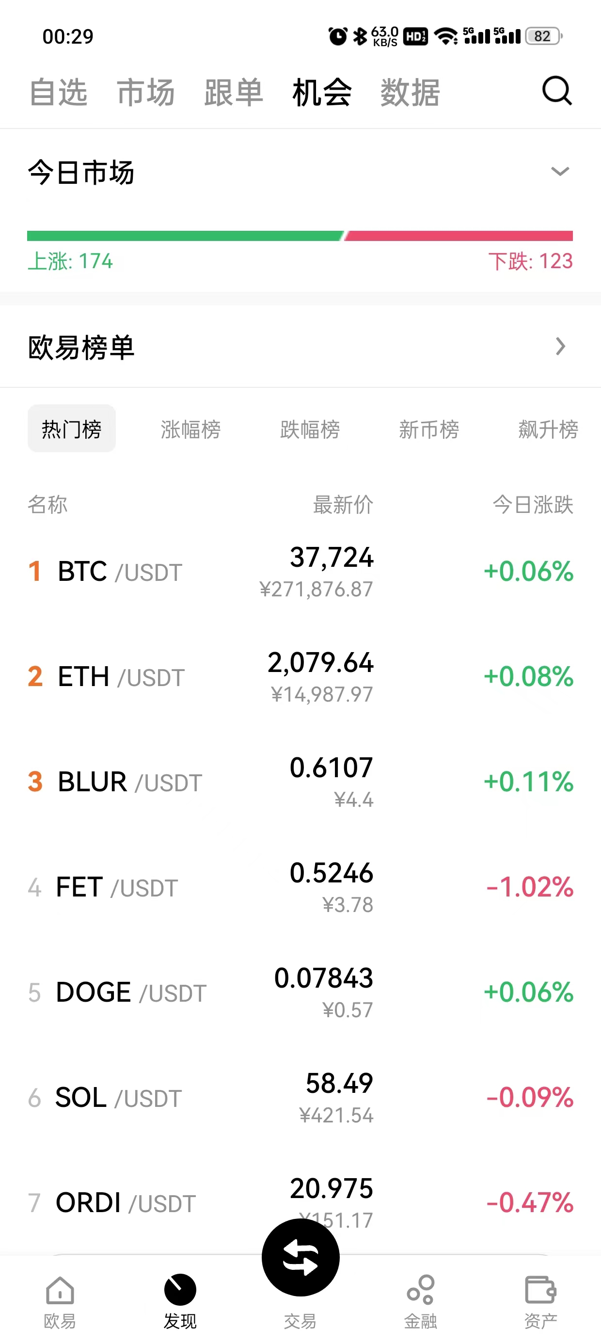 gateio交易所网页版
